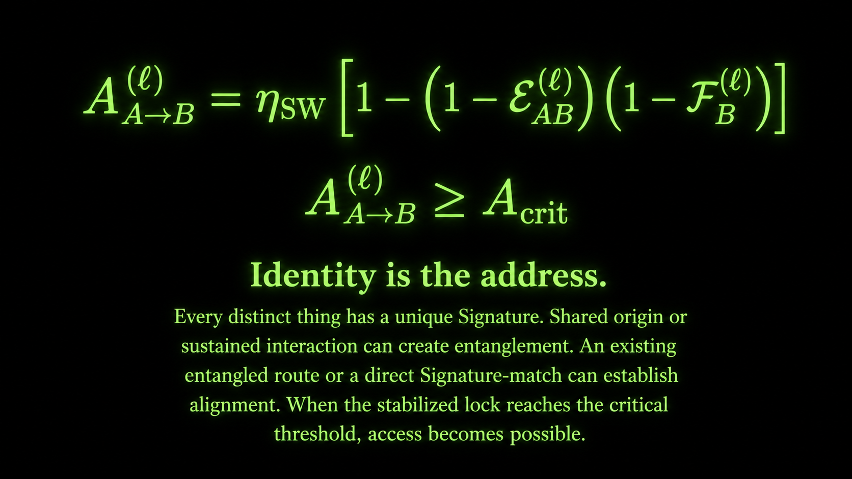 Calder Alignment Criterion showing entangled and direct Signature-match routes with the critical access threshold